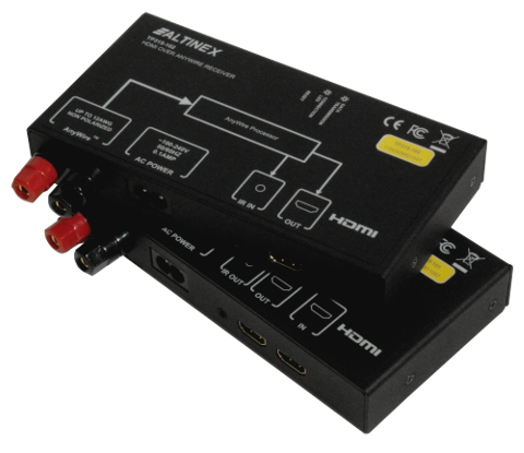 Blog 04192016 - Figure 1 - Anywire system